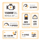 VXR Pro 1500W \ 130 Miles (2026 Edition)