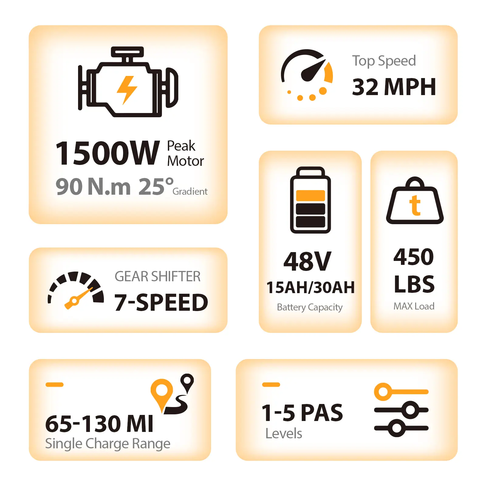 VXR Pro 1500W \ 130 Miles (2026 Edition)