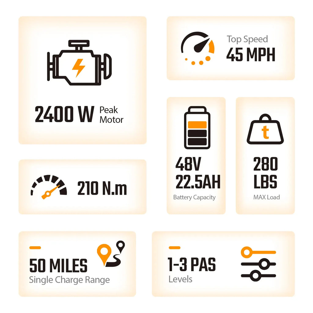 TST GT63 14" 2400W 210Nm High-Torque Electric Dirt Bike